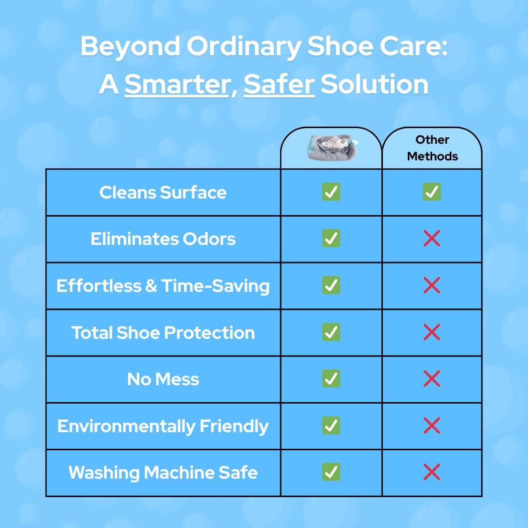 Shoe Laundry Bag